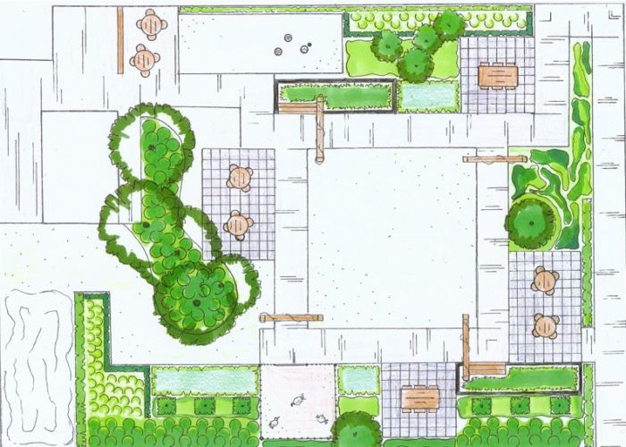 Ontwerp belevingstuin Huis Convivio