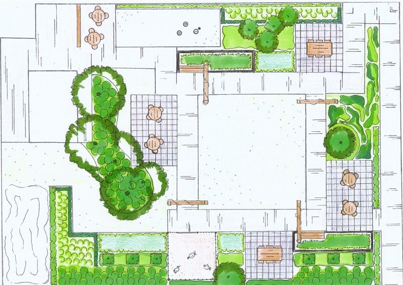 Ontwerp belevingstuin Huis Convivio
