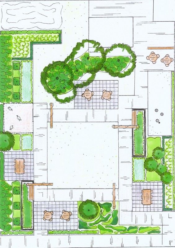 Ontwerp tuin Huis Convivio